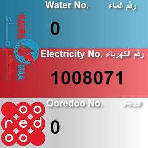 The Location الموقع