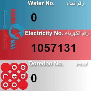 The Location الموقع