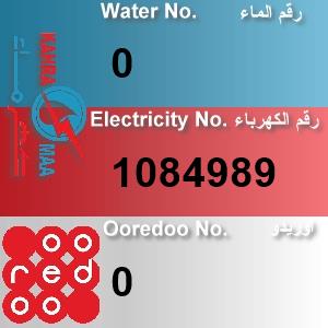 The Location الموقع