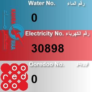 The Location الموقع