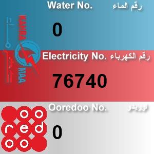 The Location الموقع