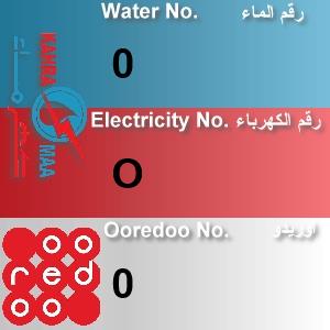The Location الموقع