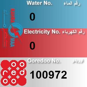 The Location الموقع