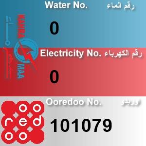 The Location الموقع