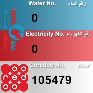 The Location الموقع