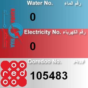 The Location الموقع