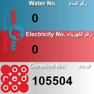 The Location الموقع