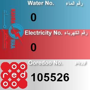 The Location الموقع