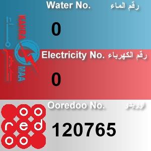 The Location الموقع