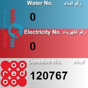 The Location الموقع