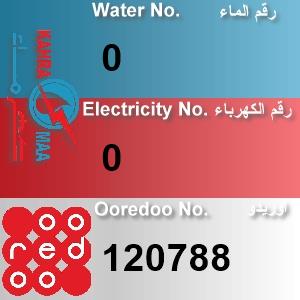 The Location الموقع