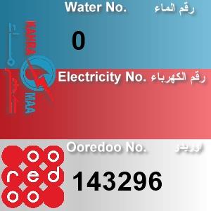 The Location الموقع