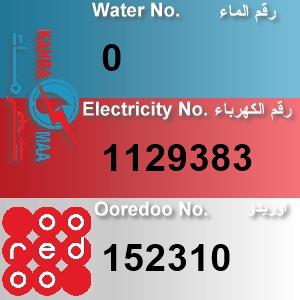 The Location الموقع