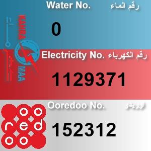 The Location الموقع