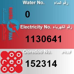 The Location الموقع