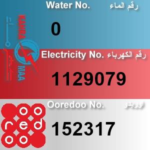 The Location الموقع