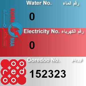 The Location الموقع