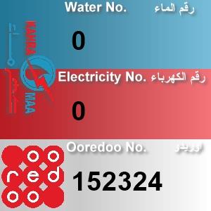 The Location الموقع