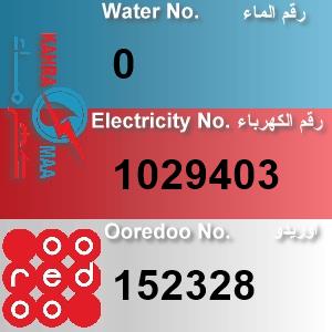 The Location الموقع