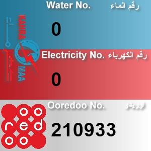 The Location الموقع