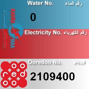 The Location الموقع