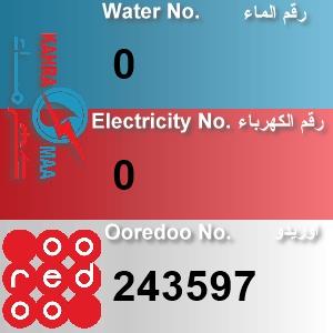 The Location الموقع