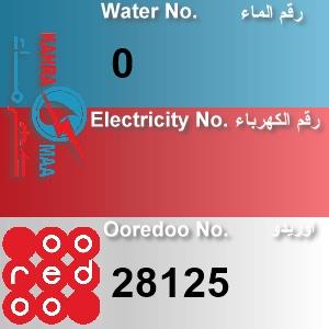 The Location الموقع