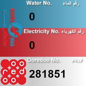 The Location الموقع
