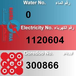 The Location الموقع