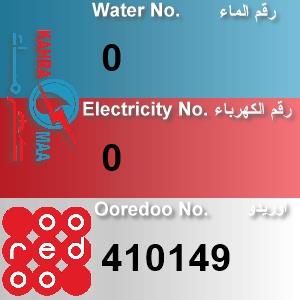 The Location الموقع