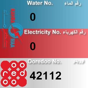 The Location الموقع