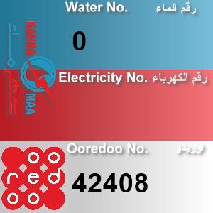 The Location الموقع