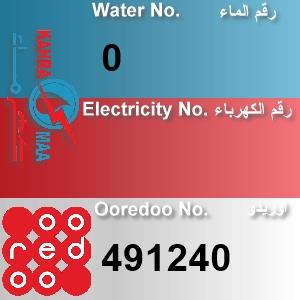 The Location الموقع
