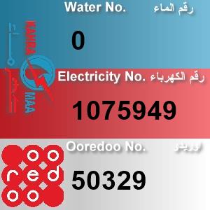 The Location الموقع