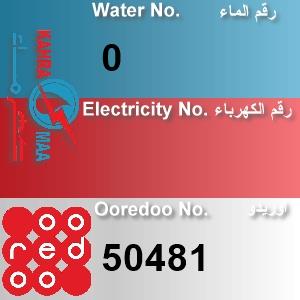 The Location الموقع