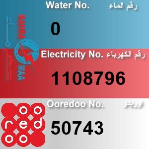 The Location الموقع