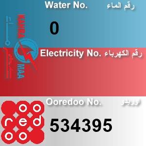 The Location الموقع