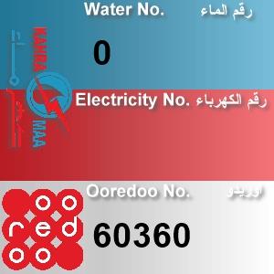 The Location الموقع