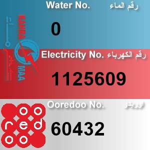 The Location الموقع