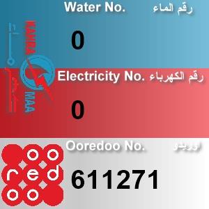 The Location الموقع