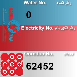 The Location الموقع