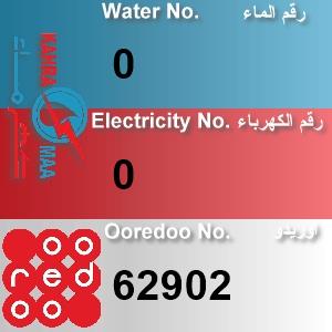 The Location الموقع