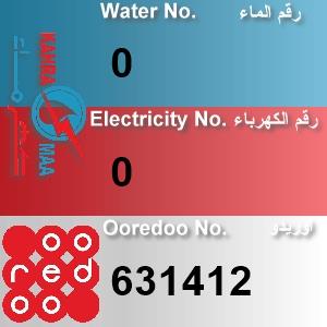 The Location الموقع