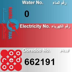 The Location الموقع