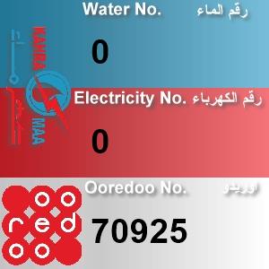 The Location الموقع