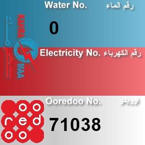 The Location الموقع