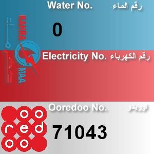 The Location الموقع