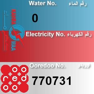 The Location الموقع