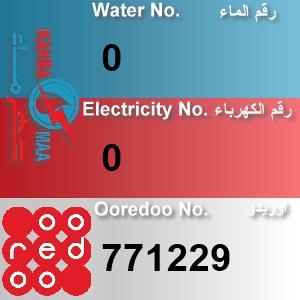 The Location الموقع