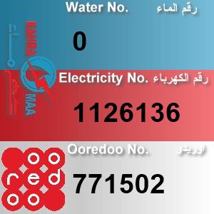 The Location الموقع